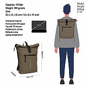 New Rebels Σακίδιο Πλάτης Mart New York 51.113523 Olive : 5